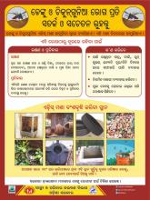 Prevention from Dengue